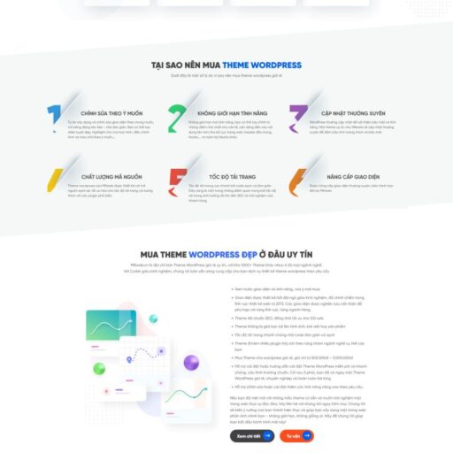 Theme wordpress shop bán theme miliweb